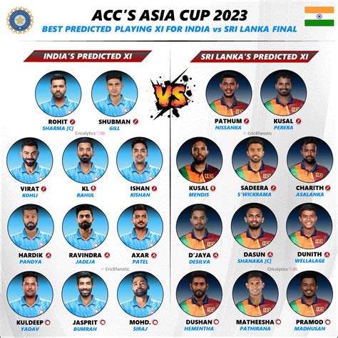 India Vs Sri Lanka 2023 Predicted Playing 11 For Asia Cup Final