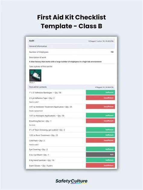 Free First Aid Kit Checklists Pdf Safetyculture