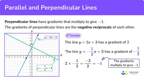 Parallel And Perpendicular Lines Gcse Maths Steps And Examples