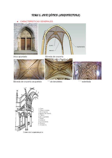 Imágenes Arte Gótico Tema 5 Arte GÓtico Arquitectura CaracterÍsticas Generales Arco