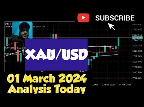 Gold Xauusd Strategy Today Mar Xauusd Analysis Today Mar