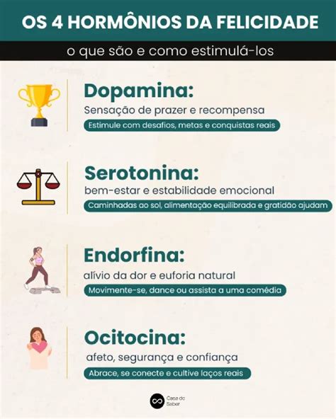 Hormônios Da Felicidade E Prazer - O que é felicidade? Visões da filosofia, psicologia, ciência e cultura