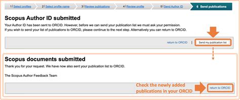 ORCID Scopus PolyU ORCID Guides Tutorials At The Hong Kong