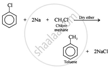 Write The Structure Of The Product When Chlorobenzene Is Treated With