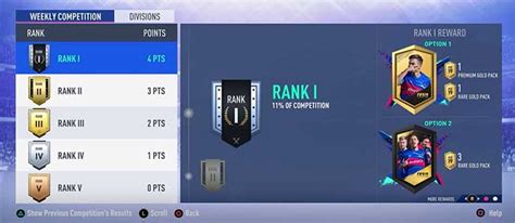 FUT Division Rivals Guide For FIFA 19 Ultimate Team