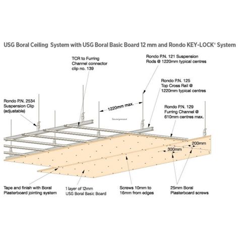 USG Boral Basic Board 4 X 8 X 12mm