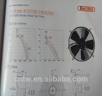 Energy Saving Axia Fan Flow YWF4D 300 Coowor