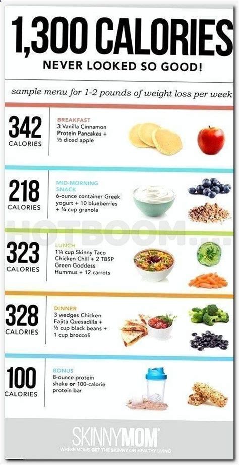 15 Our Most Shared Weight Loss Meal Plans For Women Vegetarian Best