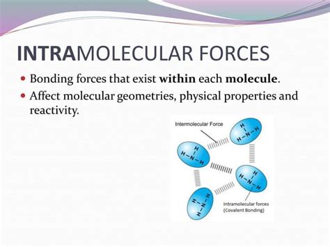 Intermolecularforcespptx