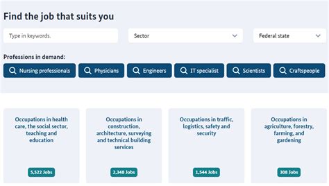 Entry Federal Government Jobs - Infoupdate.org