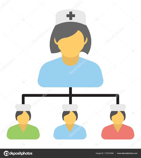 Nursing Hierarchy Chart A Visual Reference Of Charts Chart Master