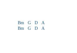 Piano Chords for Oceans