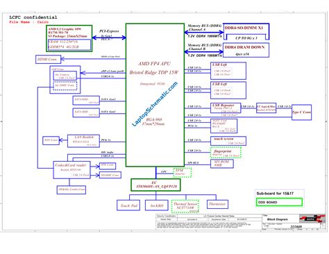 Lenovo Ideapad Abr Abr Schematic Dg Dg Dg Nmb