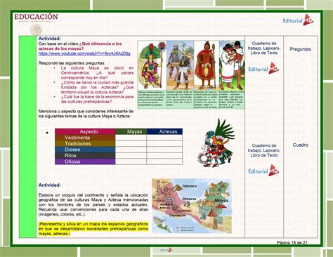 Programa Anal Tico Tica Naturaleza Y Sociedades Desarrollado