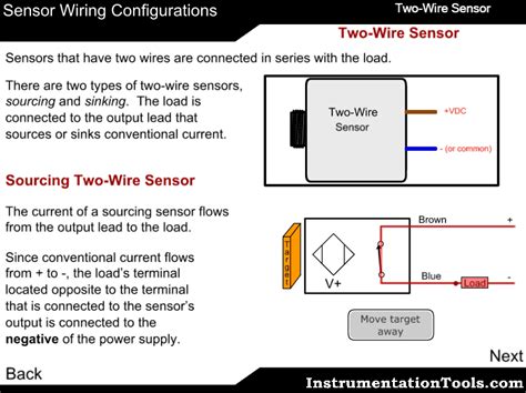 2 Wire Proximity Sensor Wiring Diagram - Wiring Diagram