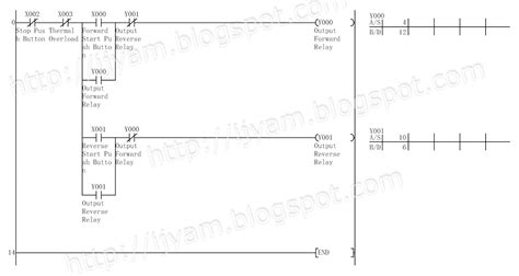 Forward Reverse Motor Plc Ladder Diagram Plc Programming For