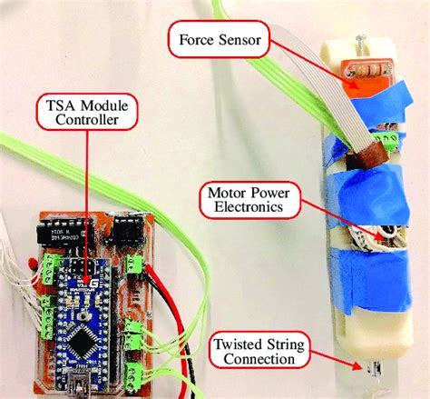 Detailed View Of The TSA Module Prototype And Control Electronics