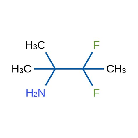 Difluoro Methylbutan Amine Bld Pharm