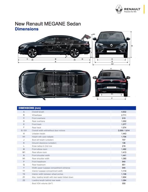 Renault Megane Sedan Has Full Specs Sheet Revealed Autoevolution