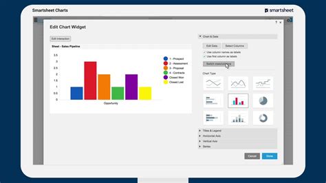 Smartsheet Charts