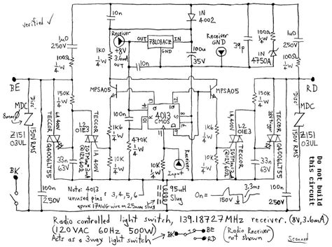 Understanding the Inner Workings of a Garage Door: A Schematic Diagram