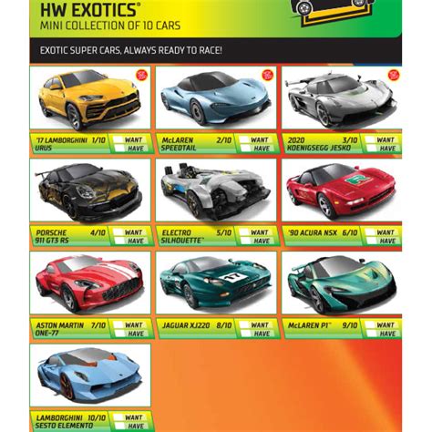 T Hunted Todos os carros inéditos da Hot Wheels para 2020 que não sabíamos até agora