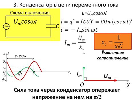 Резистор конденсатор катушка индуктивности в цепи переменного тока