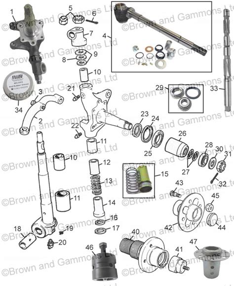 Front Suspension King Pins And Hubs Brown And Gammons