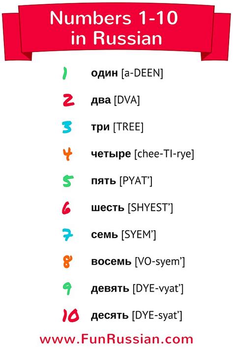 58 Best Russian Language And Learning Images On Pinterest Russian