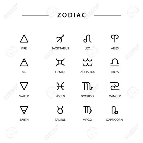 Astro Sign Symbols