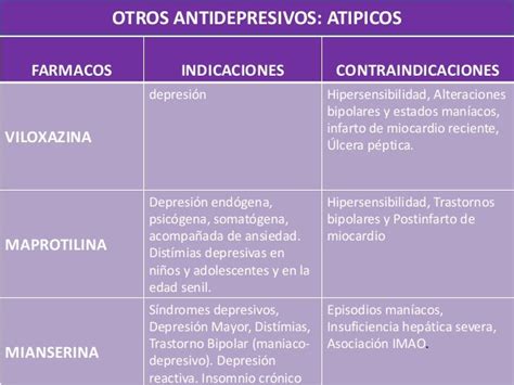 Antidepresivos