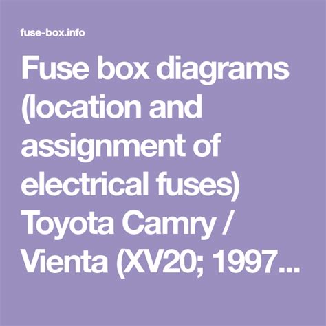 Fuse Box Diagrams Location And Assignment Of Electrical Fuses Toyota