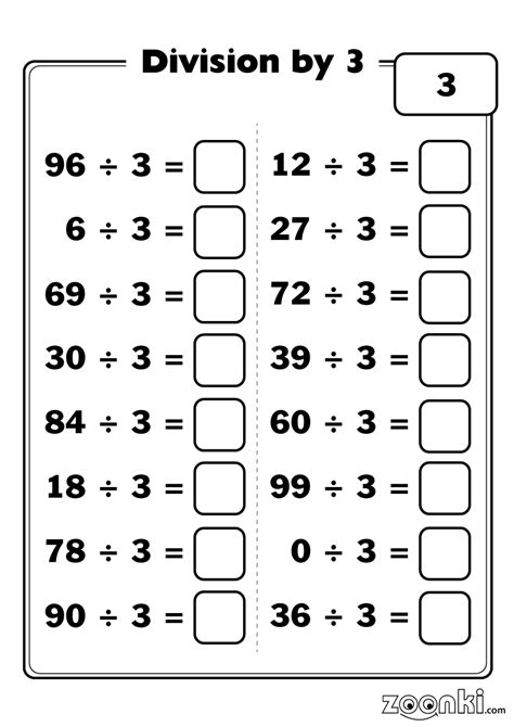 Math Division Tricks