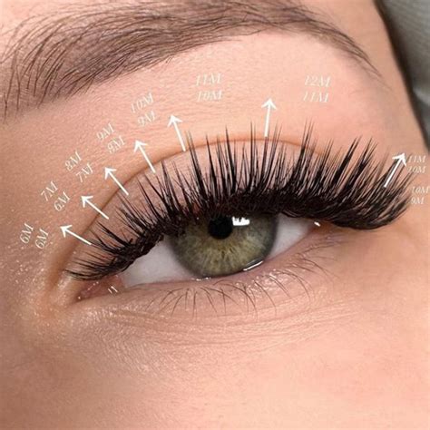 Doll Eye Eyelash Extensions Who Is Suitable With This Style