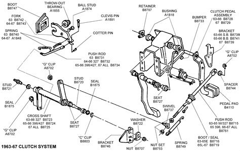 Routing Diagram For 1991 Chevy Silverado Clutch Line How To