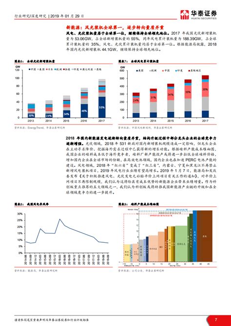 科创板系列研究报告：结构升级迎契机，海外定价供借鉴pdf 先导研报