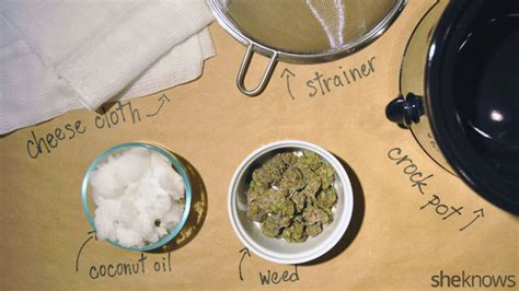 how to make weed butter in a crock pot