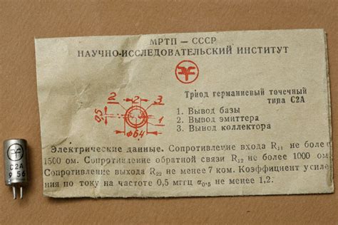 С2 - Музей электронных раритетов