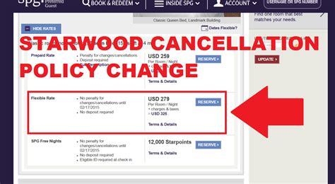 Starwood Best Flexible Rate Blanket Cancellation Policy Change