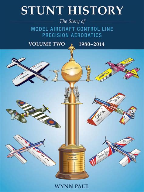 Stunt History The Story Of Model Aircraft Control Line Precision