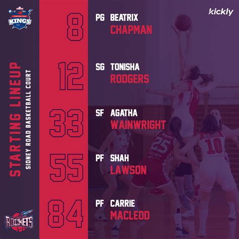 Women Basketball Lineup Template Kickly