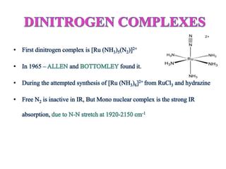 Organo dinitrogen complexes | PPT