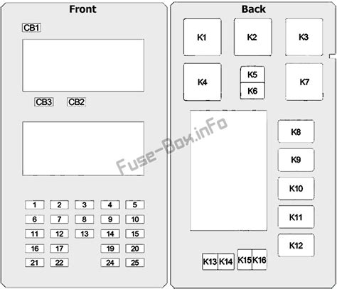 Diagrama De Fusibles Jeep Grand Cherokee Diagrama De Fu