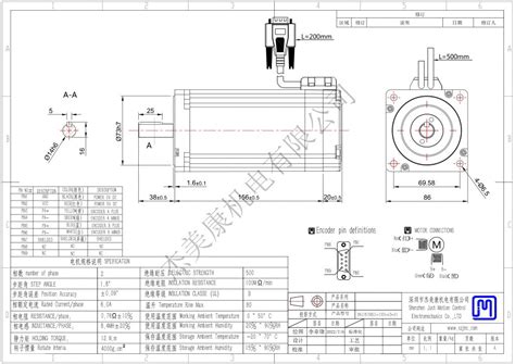 کاتالوگ استپ موتور JMC - فروش آنلاین قطعات سی ان سی - cncparts