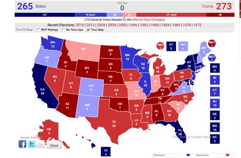 Presidential Election Polls Florida: What Latest Polls Show