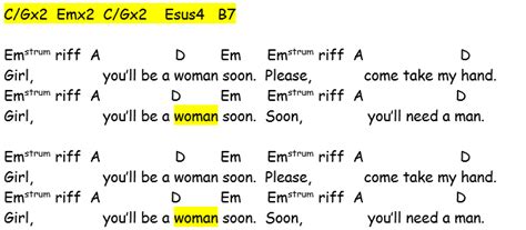 Neil Diamond Urge Overkill Girl You’ll Be A Woman Soon Guitar Tutor Man