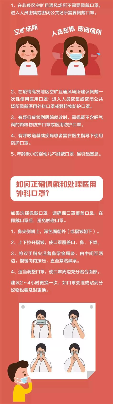 一图读懂：疫情期间如何做好家庭防护？ 京东健康