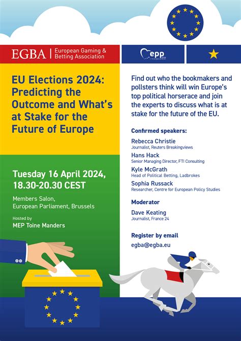 Eu Elections 2024 Predicting The Outcome And Whats At Stake For The