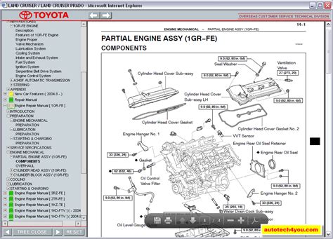 AUTOTECH4YOU Toyota Land Cruiser Prado 120 125 Service Manual