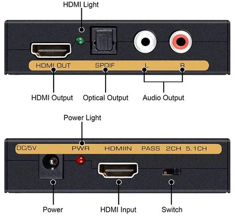 Avedio Links K Hdmi Audio Extractor Splitter Instructions Guide